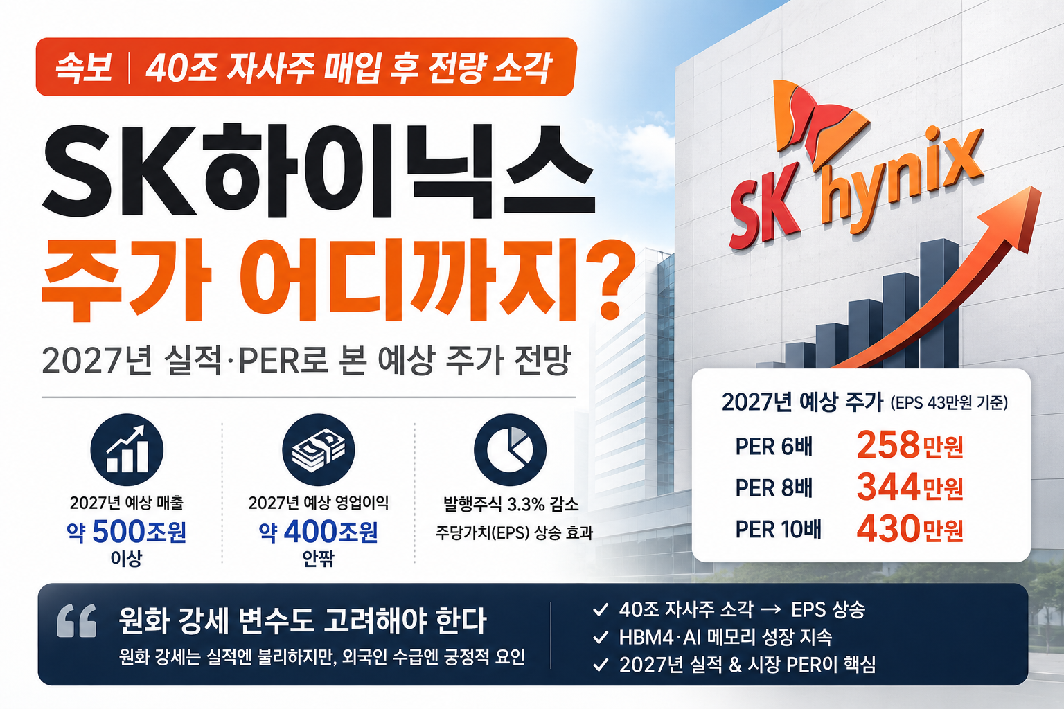 SK하이닉스 썸네일