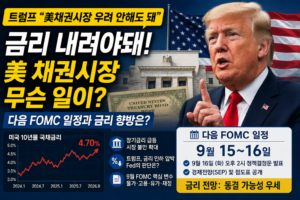 채권금리 썸네일
