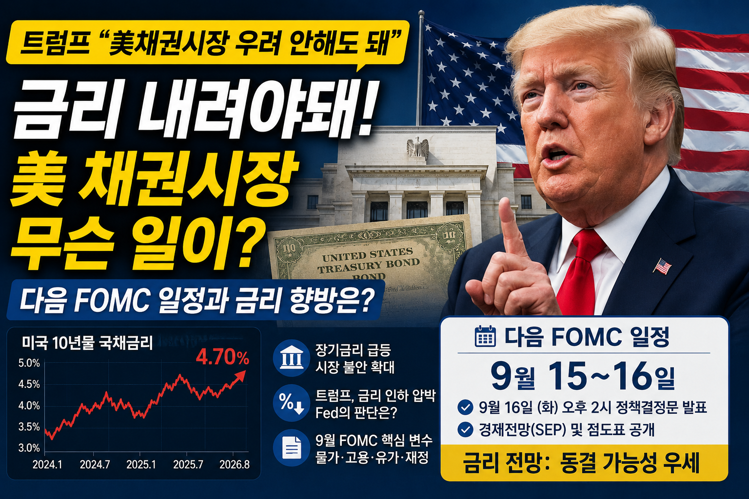 채권금리 썸네일