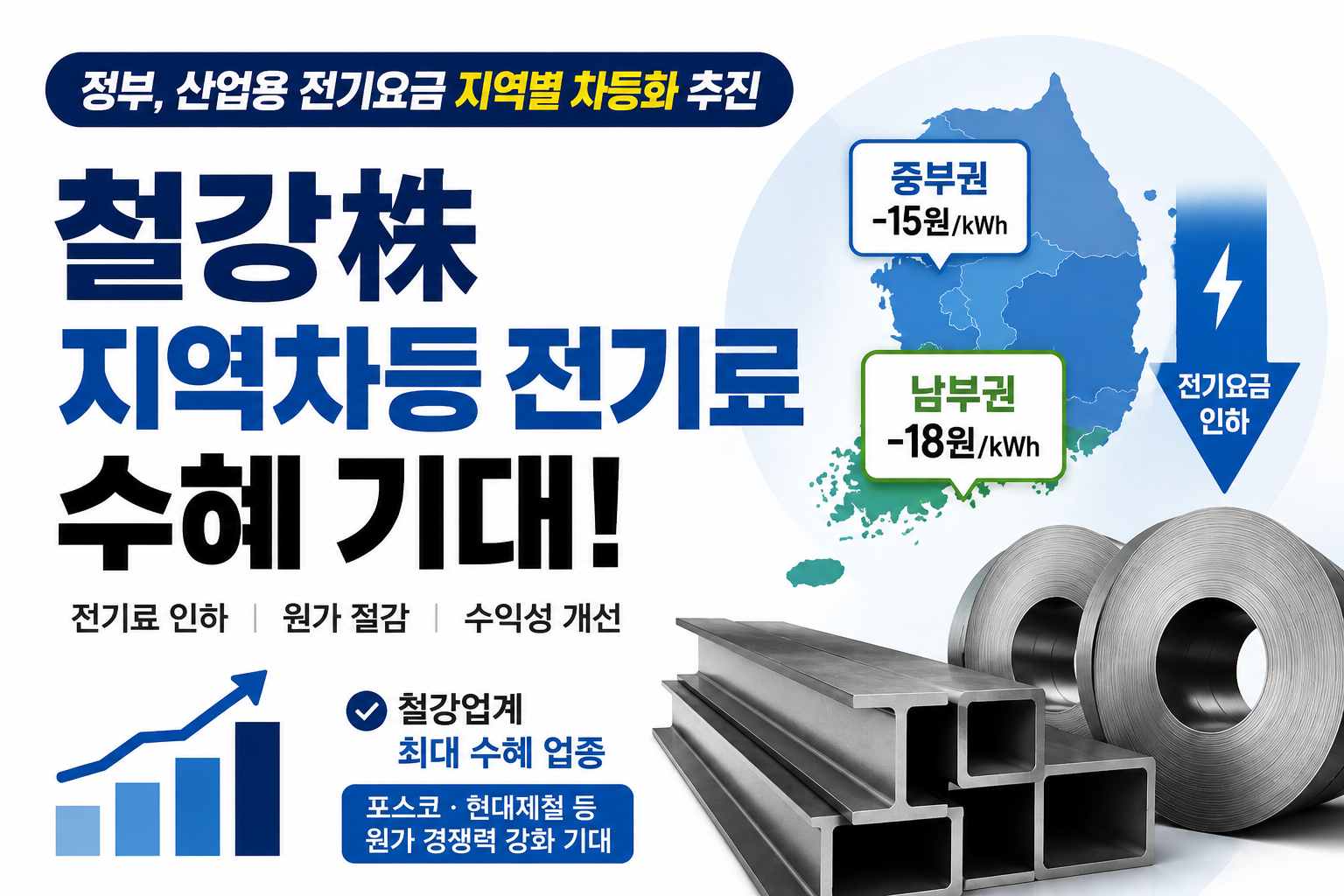 철강 전기료 썸네일