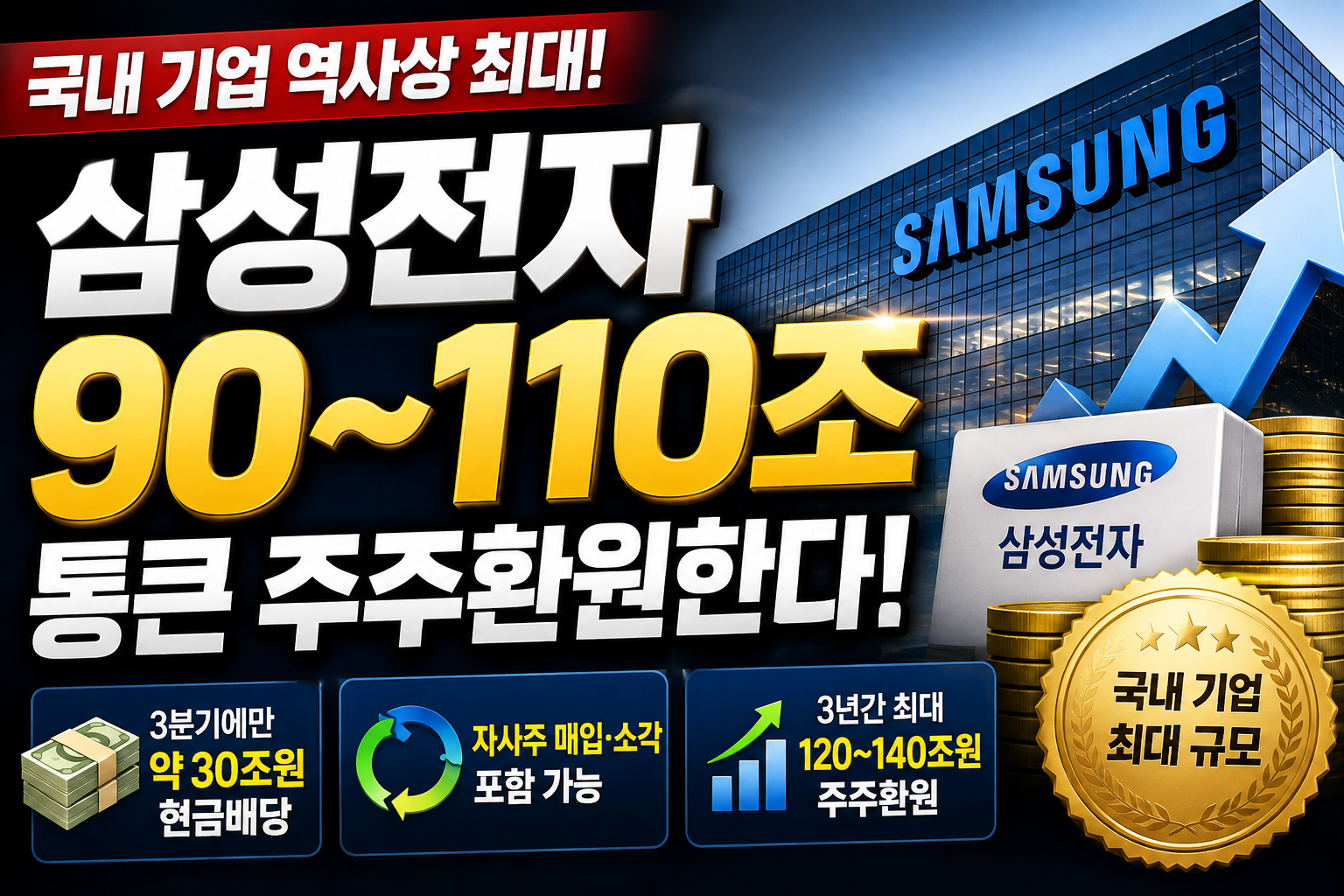 삼성 주주환원 썸네일