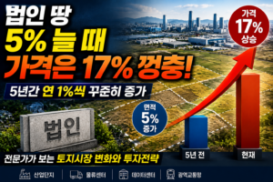 법인 땅 썸네일