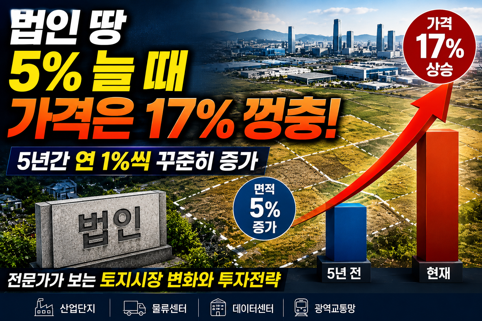 법인 땅 썸네일