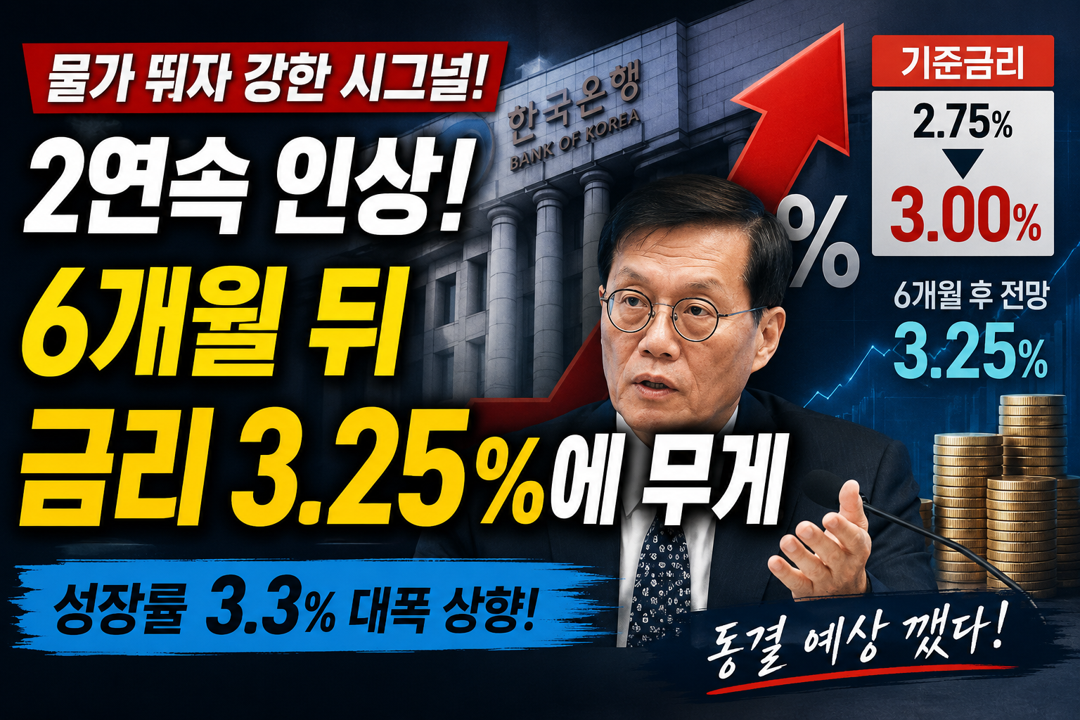 금리인상 썸네일