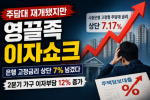 영끌족 썸네일