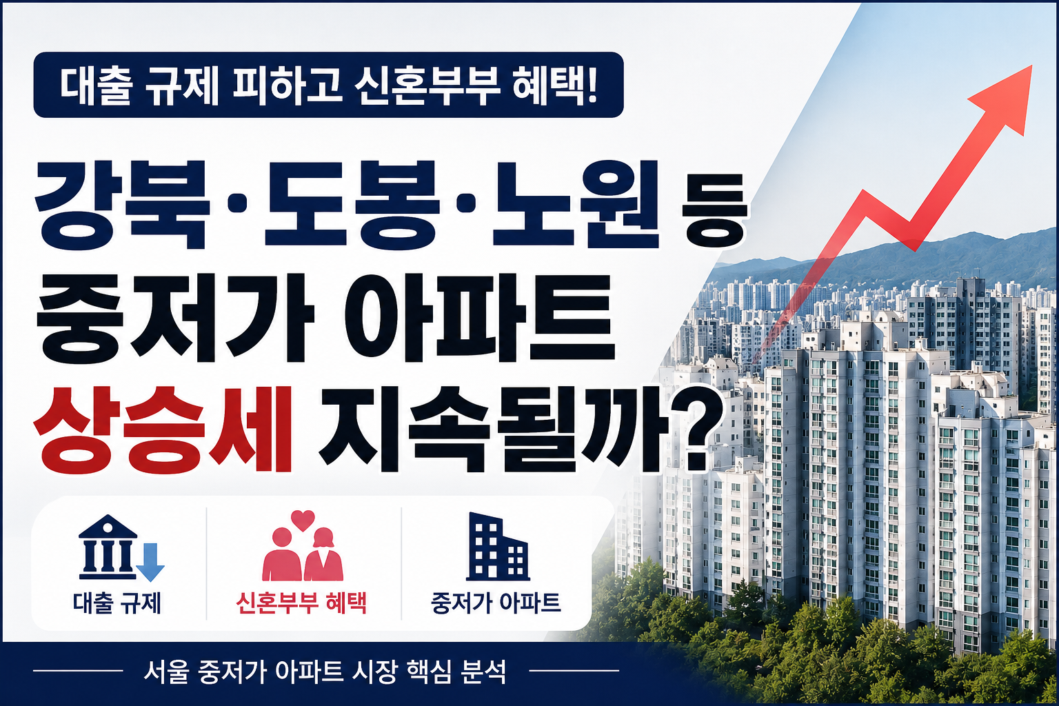 부동산 썸네일