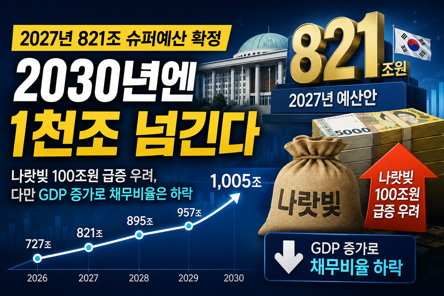 재정 썸네일