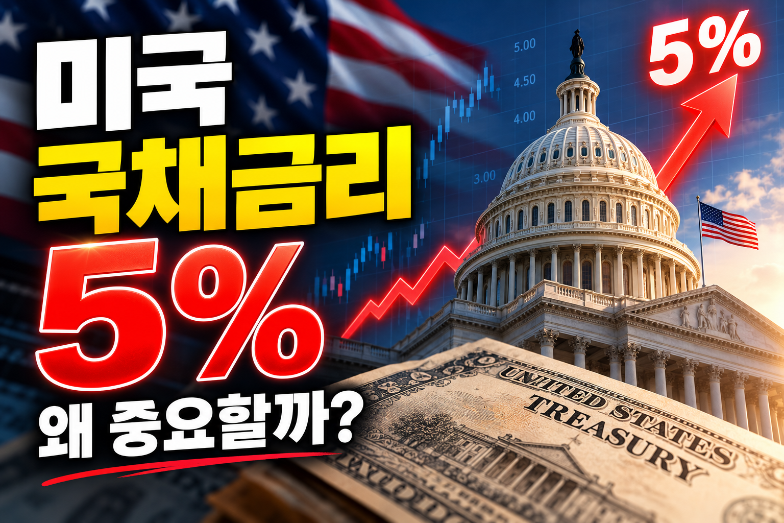 국채금리 썸네일